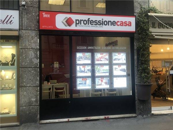 Foto galleria